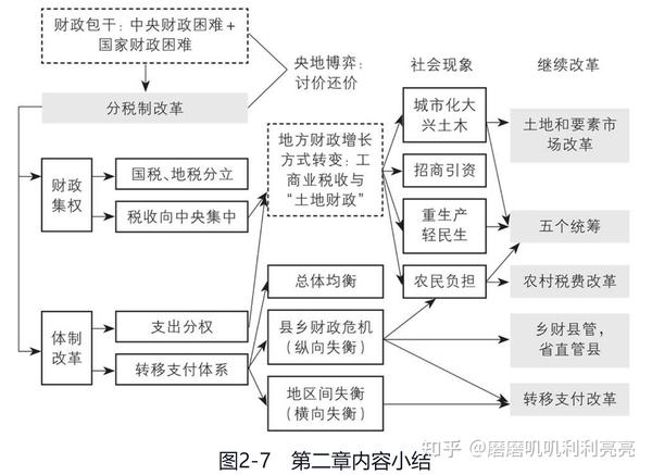 v2-bb744efbb678feae892f1c40e667bbc3_b